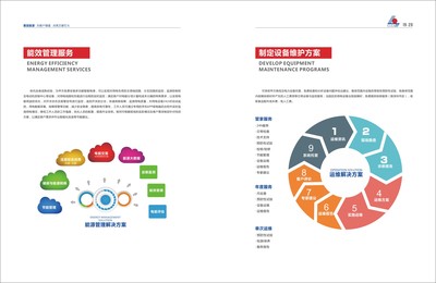 電力公司宣傳圖冊-深圳酷雅品牌策劃設計公司